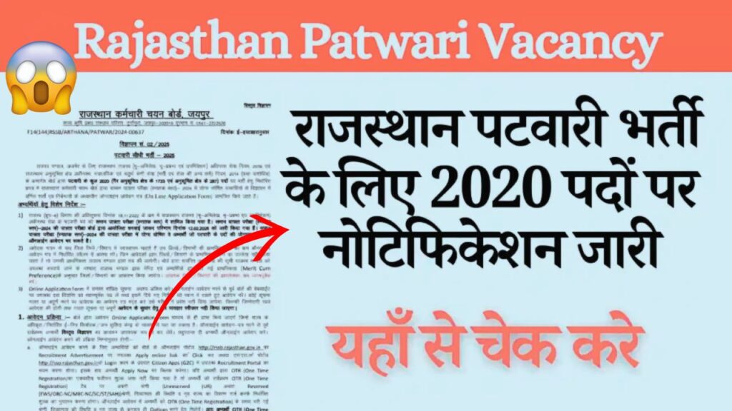 Rajasthan Patwari Vacancy