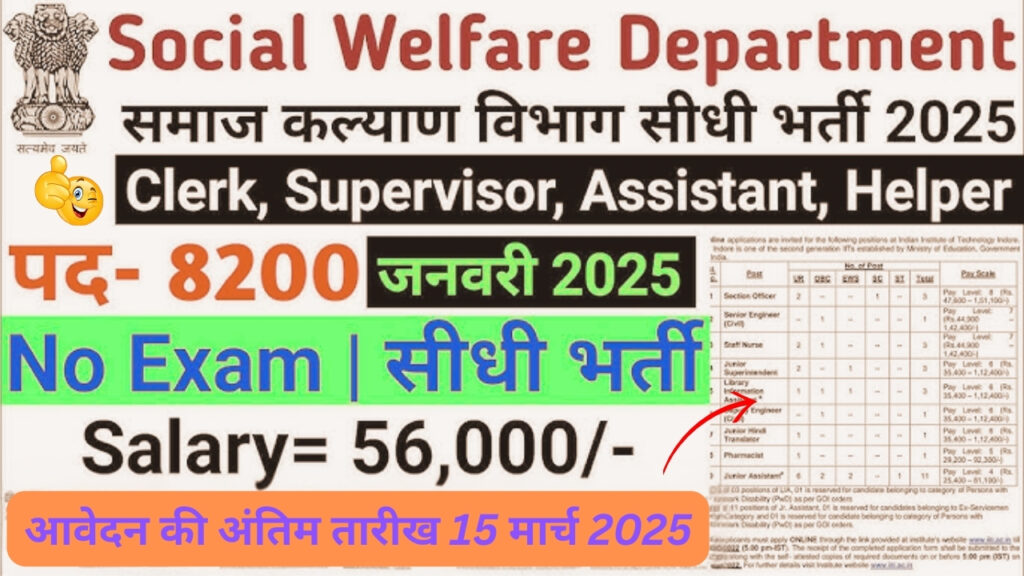 Social Welfare Department Vacancy